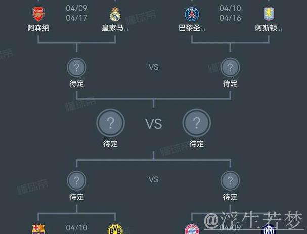 金球奖赔率:拉菲尼亚领跑,姆巴佩次席,皇萨阵营7人跻身前十 金球奖赔率:拉菲尼亚领跑,姆巴佩次席,皇萨阵营7人跻身前十