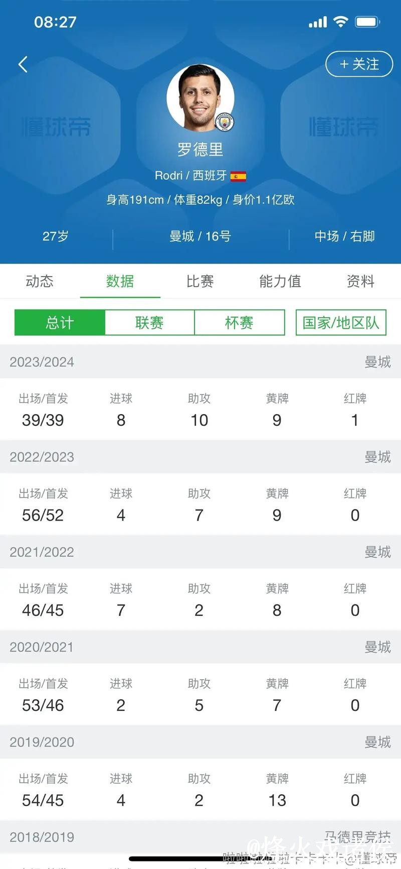 美加墨世界杯比分网站手机端指南，比赛结果和比分推送整理